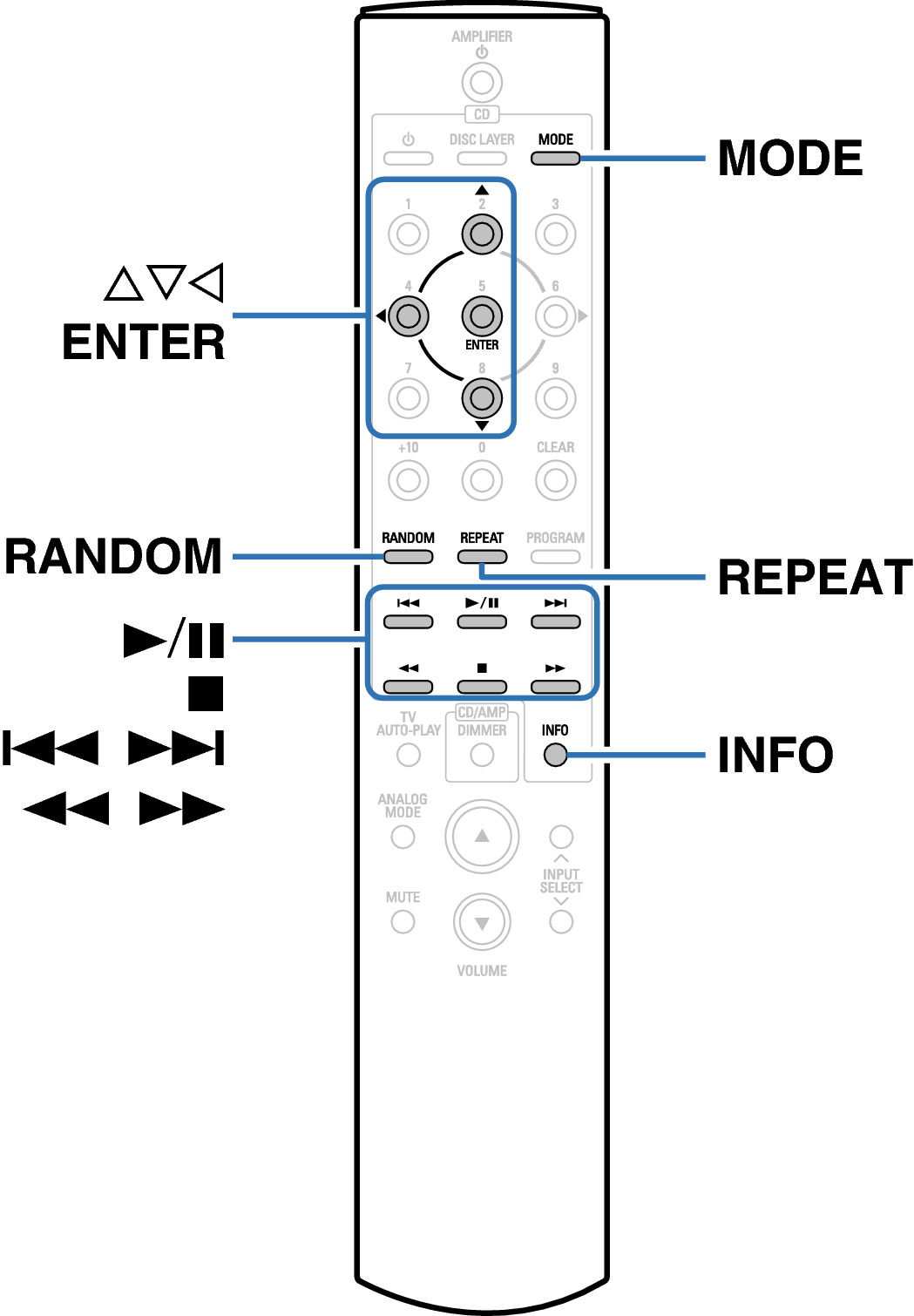 Ope Data Disc RC1237